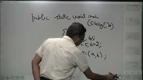 Java Program to Multiply two numbers using Recursion in Java- Java for All