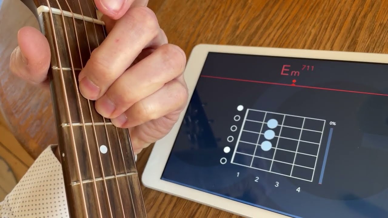 Uberchord - Polyphonic Note (Chord) Recognition Technology