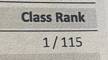 “You Rank #1 in All Exams Without Any Effort“ Intelligence Subliminal