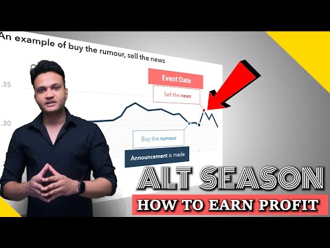 Crypto Alt Season || Kaise kamaye Profit || Potato Coin of the Month