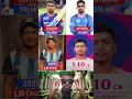 Vaibhav Suryavanshi Vs Mapal Lomron IPL Auction Salary #ipl #ipl2026 #sakshidhoni #csk