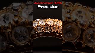 See The Unseen. Discover The Unknown. Laowa 90Mm F2.8 2 Macro Apo For Mft