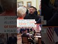 As US, Europe Offer Security Support, Zelenskyy 'Benefits Politically'