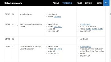 ADA2 Course Intro S21, UNM Stat 428/528