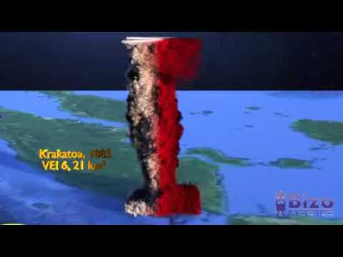 Reverse version of "Biggest Volcano Eruption Comparison On The Earth"