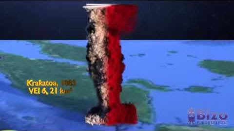 Reverse version of "Biggest Volcano Eruption Comparison On The Earth"