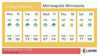 Weather in Minneapolis Minnesota - Monday Jun 15 2026