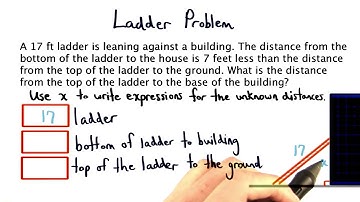 Ladder Problem Diagram - Visualizing Algebra