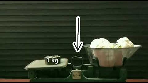 Addition and subtraction of units of weight in English