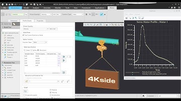 Mechanism Servo motor - Table