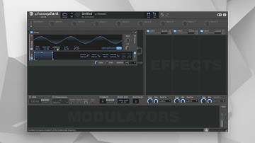 4.1 Analog – Beginner