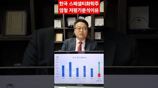 한국 스페셜티화학주식 미국유럽화학주식대비 최고수준. 그런데 최저의 저PBR. 한국 저PBR 화학주식 약 400% 주가급등기대. 차홍선 케미칼에너지투자자문 대표