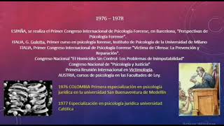 Linea de tiempo  psicología jurídica