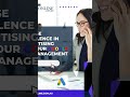 Choose excellence in advertising with our Google Ads management