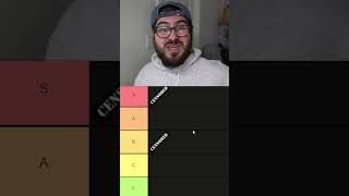 Famous Swear Words Tier List Profile