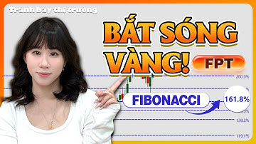 BẮT SÓNG XU HƯỚNG VỚI FIBONACCI MỞ RỘNG | Cách Tìm Điểm Mua & Dự Đoán Mục Tiêu 1.618