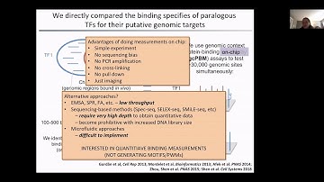 Divergence in DNA Specificity among Paralogous... -  Raluca Gordan and Ning Shen - ISCBacademy