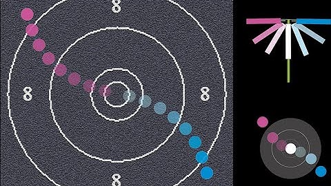 Windshooting I: Effects video347