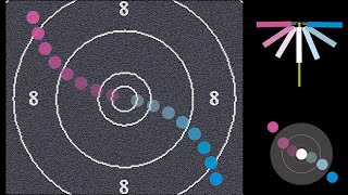 Windshooting I: Effects video347