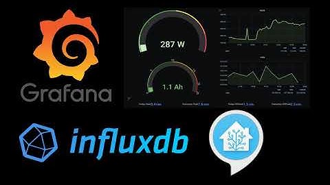 Installing Grafana InfluxDB on Homeassistant with Shelly EM