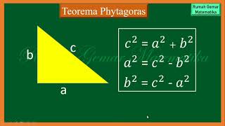 TEOREMA PHYTAGORAS / RUMUS PHYTAGORAS #phytagoras