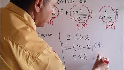 Funciones Vectoriales, Dominio, Ejercicio