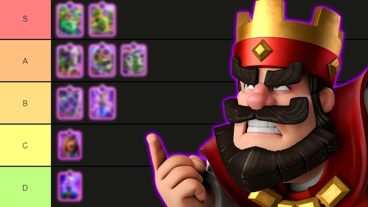 Classificação das Evoluções no Clash Royale Tierlist (JULHO) - YouTube