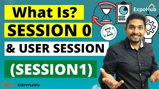 What is Session 0 and User Session (Session 1)?