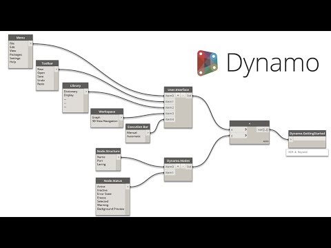 Dynamo - Getting Started - Part 1 | User Interface | Computational Design