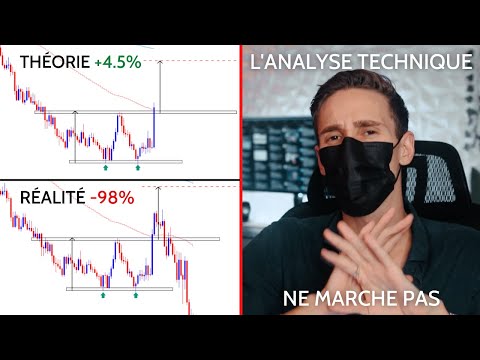 Vidéo: Analyse technique du marché boursier. Fondamentaux de l'analyse technique