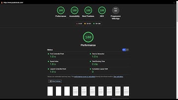 Google core web vitals Score all 100 - see in action...