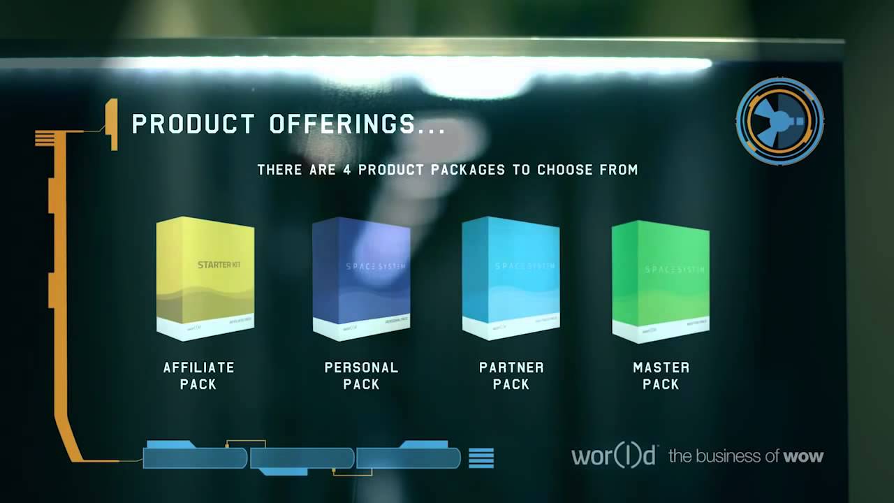 New  World Global Network Business Opportunity Video