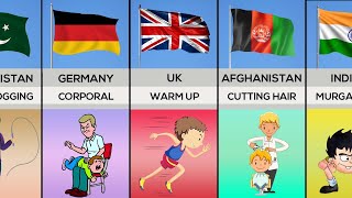 School Punishment From Different Countries