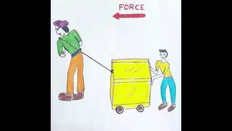 Velocity polygons - Analysis of Mechanisms by Graphical Method Part I