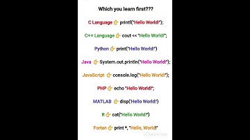 hello world program using 1 line code 🤞 #shorts #programming #helloworld