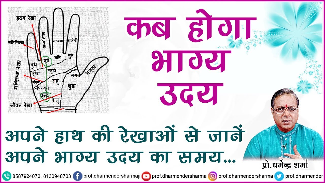 कब होगा भाग्य उदय जानें - प्रो. धर्मेन्द्र शर्मा