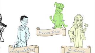 Drawing Branches of Government