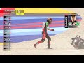 FULL HIGHLIGHTS: Race 2 at Misano 🚀 | 2026 #EmiliaRomagnaWorldSBK 🇮🇹