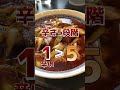 青森で行列が絶えない絶品ラーメン