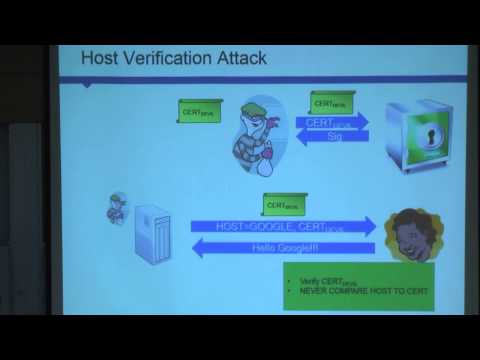 Practical Attacks on Crypto Structures The SSL/TLS Case  Itsik Mantin Technion Lecture