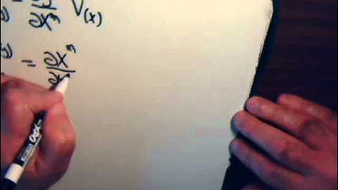 Topics In Tensor Analysis: Contravariant & Covariant Tensors Part 3