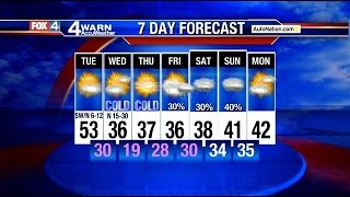9 p.m. forecast 1-5-15 9 p.m. forecast 1-5-15