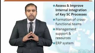 MGMT615_Topic228
