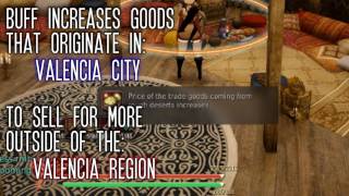 Black Desert Online Guide - Negative Karma Activities: Desert Caravan Ibellab Oasis Master 2 Trading