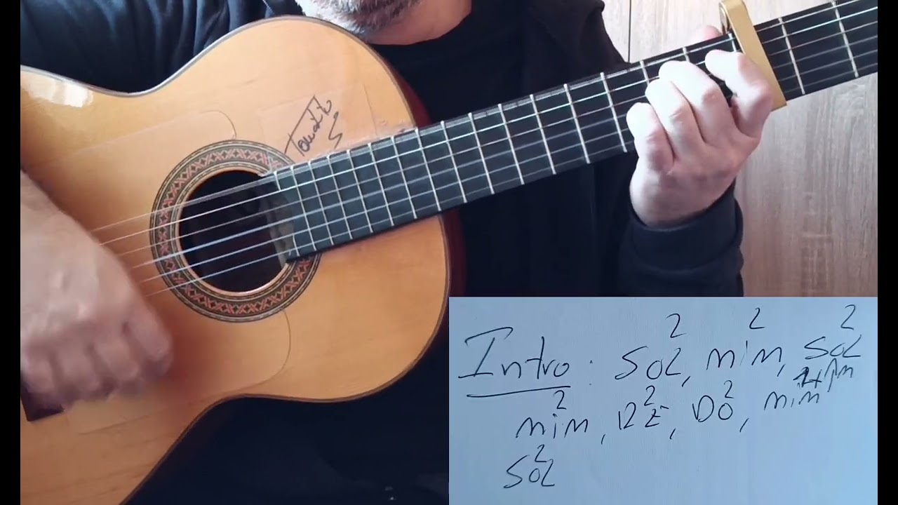 MUY FACIL Y BONITA. YO NO TE PUEDO DAR RIQUEZA LOS CHUNGUITOS ACORDES