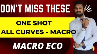 ALL Graphs/Curves | ONE SHOT | Macro eco | Class 12