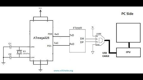 U5 #T4 | Serial communication between PC and Arduino | EEE (2015-Course)