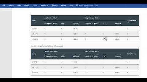 What is Log Collector junos Security Director All in one