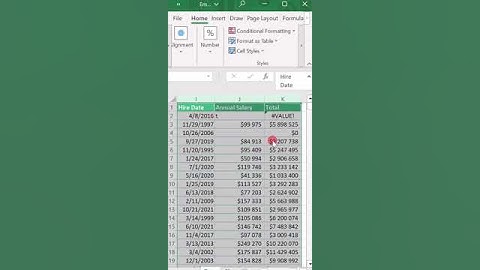 AUTOMATICALLY HIGHLIGHT BLANK CELLS AND ERRORS IN EXCEL #viral #shortvideo #excel #learning #youtube