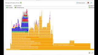 Using flame graphs when profiling Java applications screenshot 3